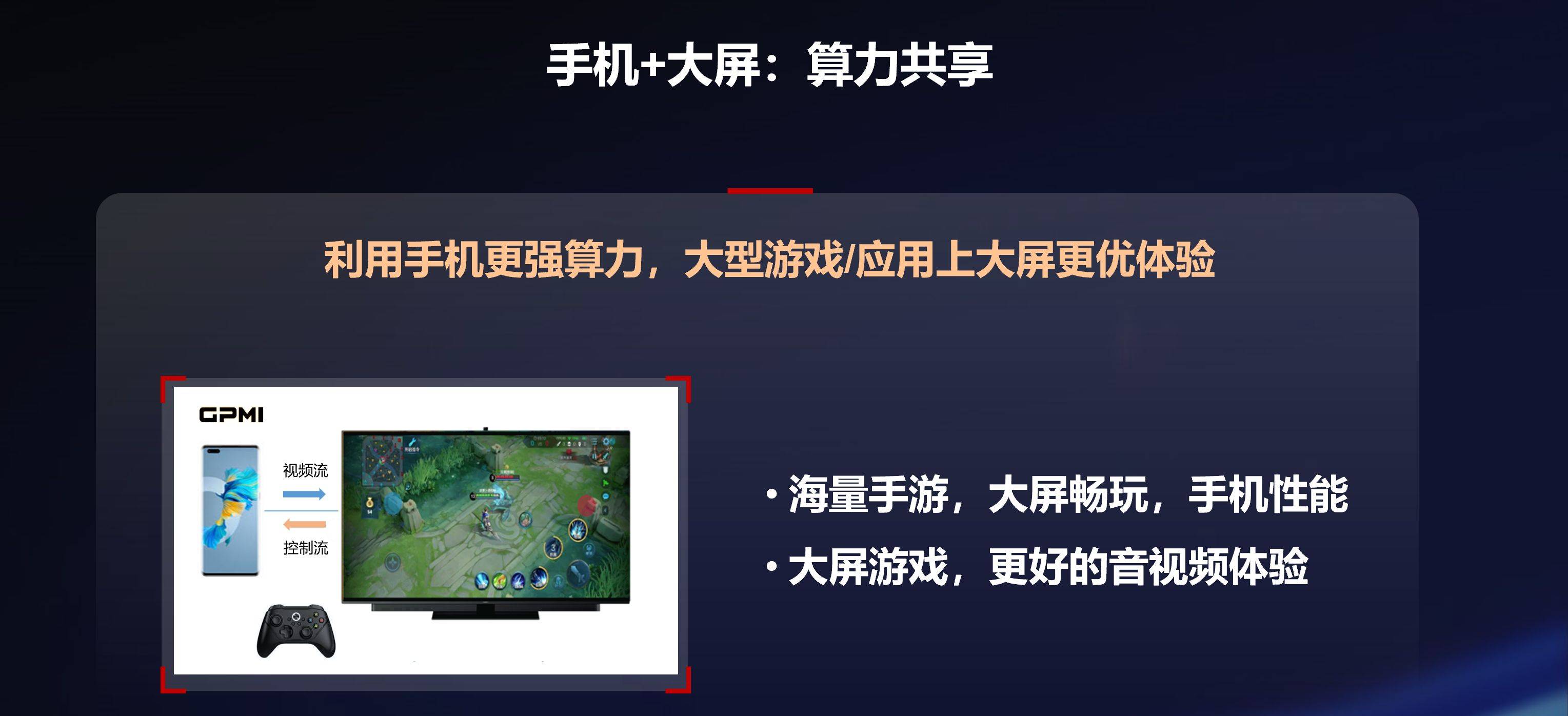 联璧合：实现“一线通途智控无界”pg电子GPMI+星闪指向遥控珠(图7)