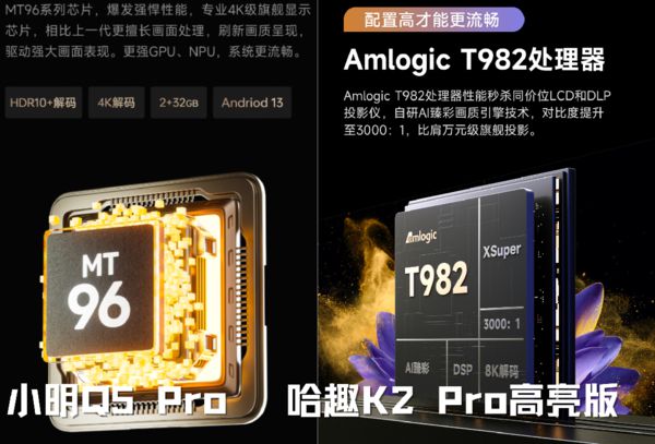 趣 K2Pro 高亮版对比小明Q5 Pro！pg电子免费模拟器游戏千元投影仪的较量：哈(图5)