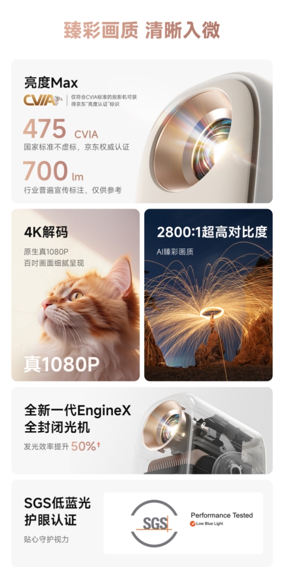 欢：超值优惠轻松打造家庭影音中心！pg电子中文模拟器哈趣投影618狂(图5)