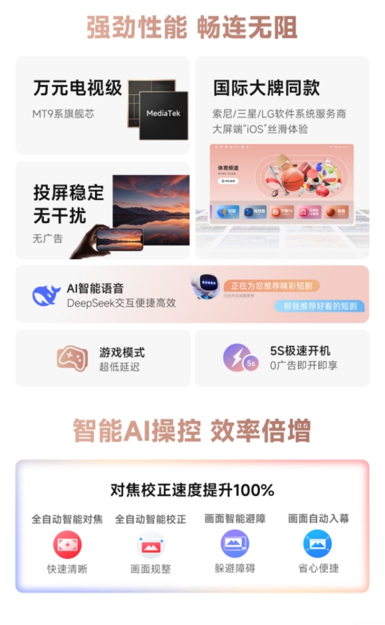 欢：超值优惠轻松打造家庭影音中心！pg电子中文模拟器哈趣投影618狂(图2)