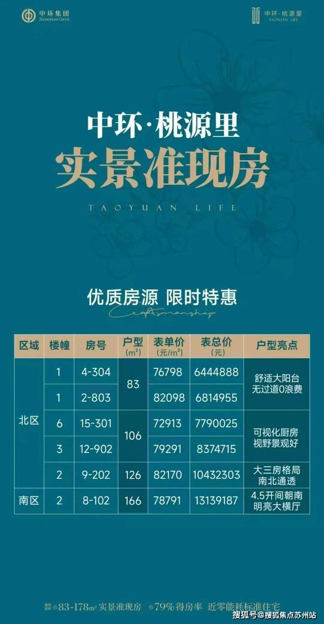 楼处中心)小区欢迎您-周边环境-户型-价