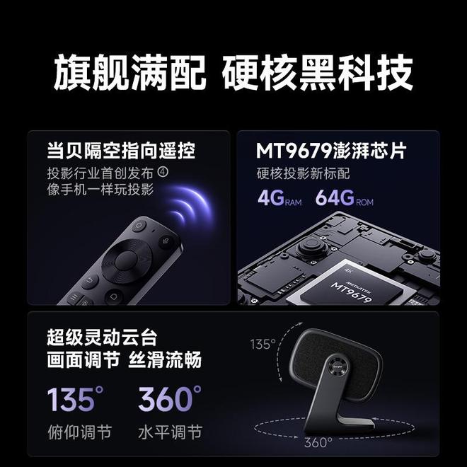 Pro3600流明高亮度白天观影毫无压力pg电子平台618客厅投影仪选择当贝F7(图8)