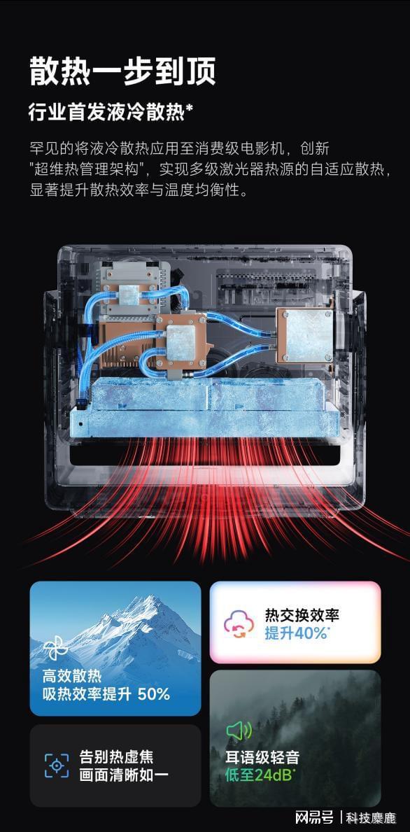没有高端？当贝S7 Ultra Max出乎意料pg电子娱乐平台2025上万的投影