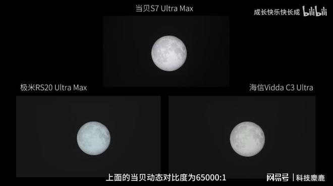 没有高端？当贝S7 Ultra Max出乎意料pg电子娱乐平台2025上万的投影仪推荐国产(图5)