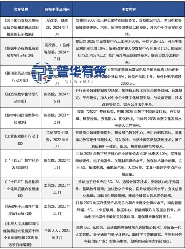 散热模组行业深度调研及投资前景预测报告pg电子免费模拟器2025-2031年